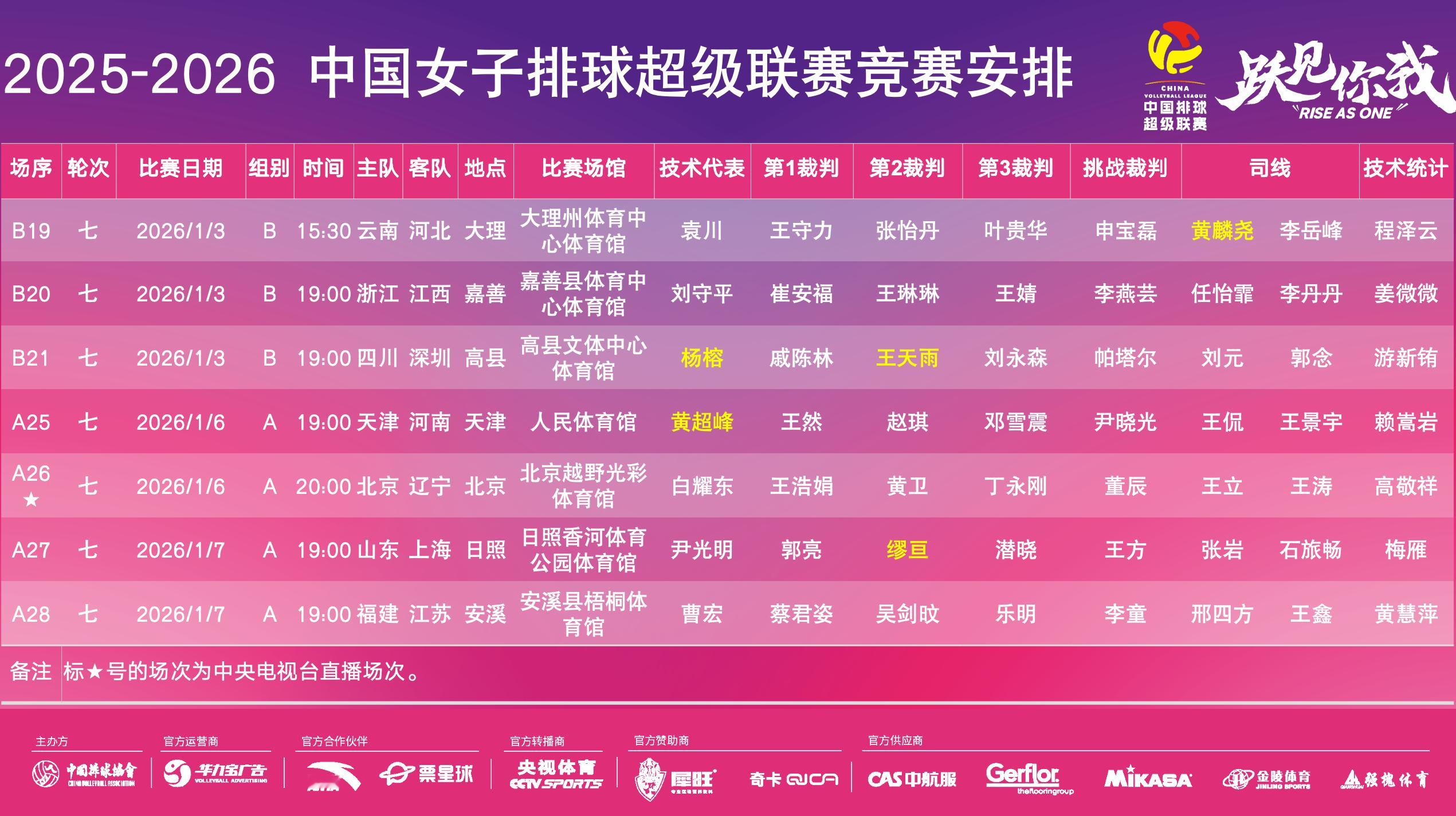 女排联赛第七轮赛程安排