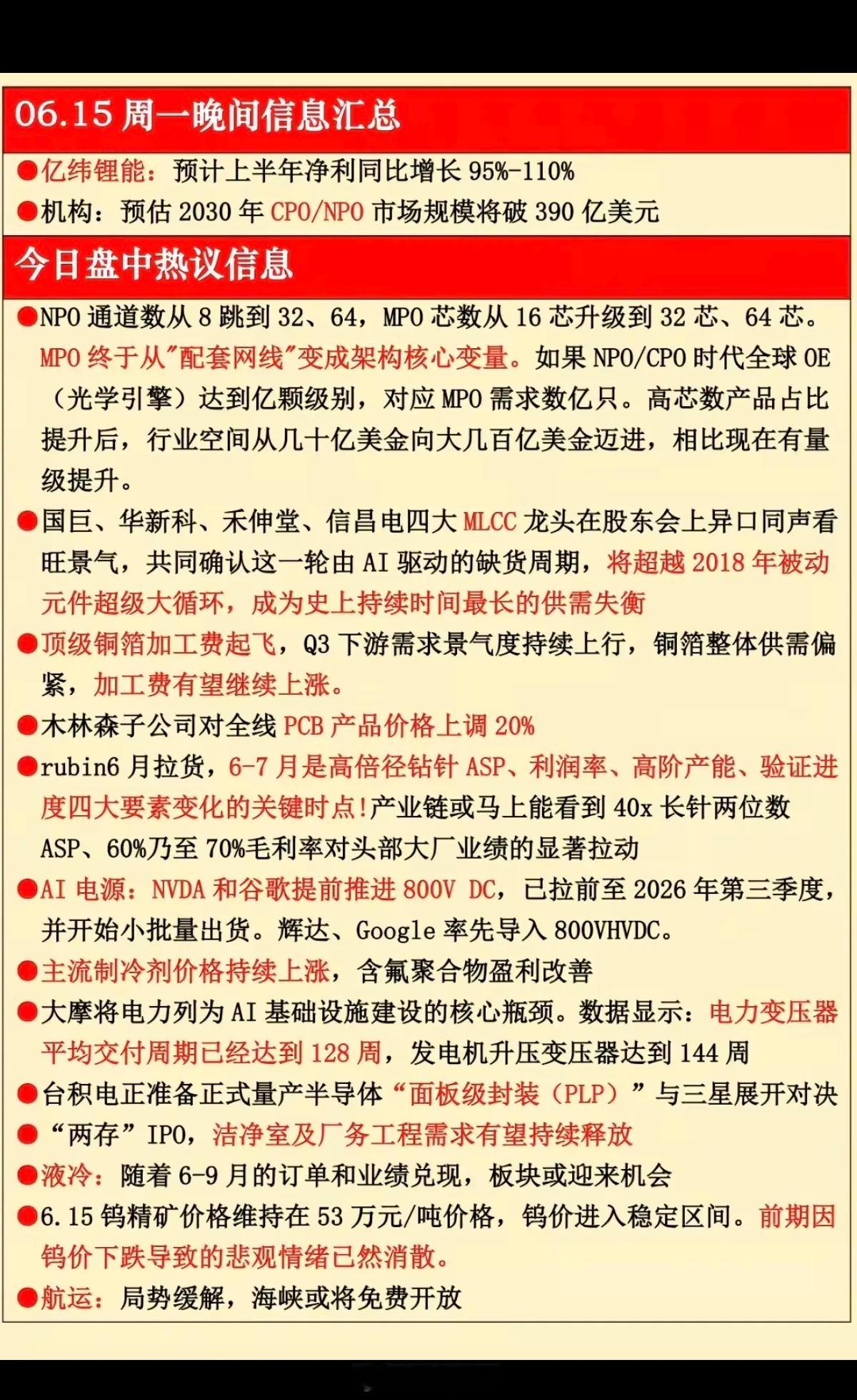 6.15周一  晚间：财经信息梳理！1.MPO光学引擎2.MLCC、元件3.顶级