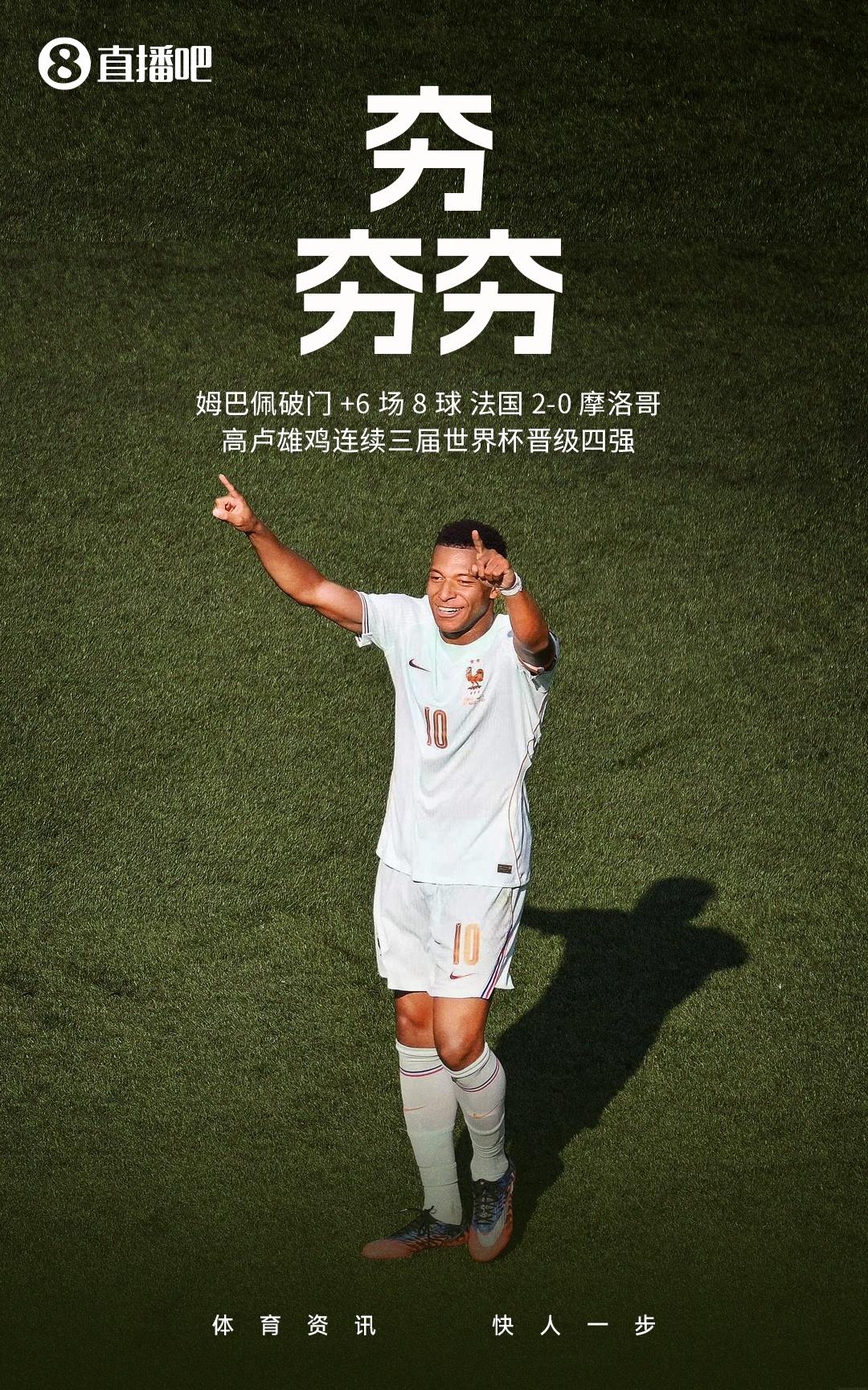 法国2-0淘汰摩洛哥连续三届世界杯晋级四强
7月10日世界杯8强对阵，法国2-0