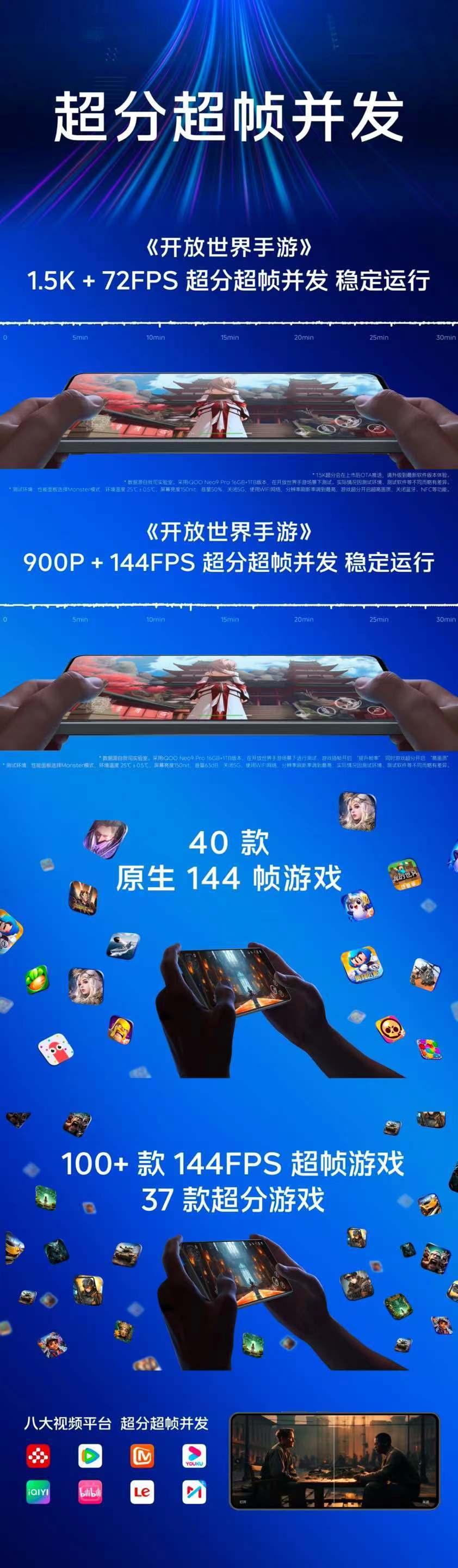 #iQOONeo9双芯战神# 前段时间和做线下的朋友聊天，才知道现在有不少的大学