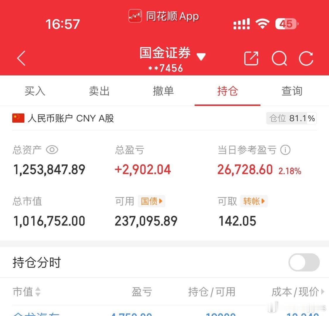 好消息终于8成仓了坏消息全是杂毛[无聊] ​​​