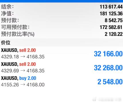 就问兄弟们跟着一个有实力的老师爽不爽？场外跟着只是一时爽！盘内是一直爽！没消息面