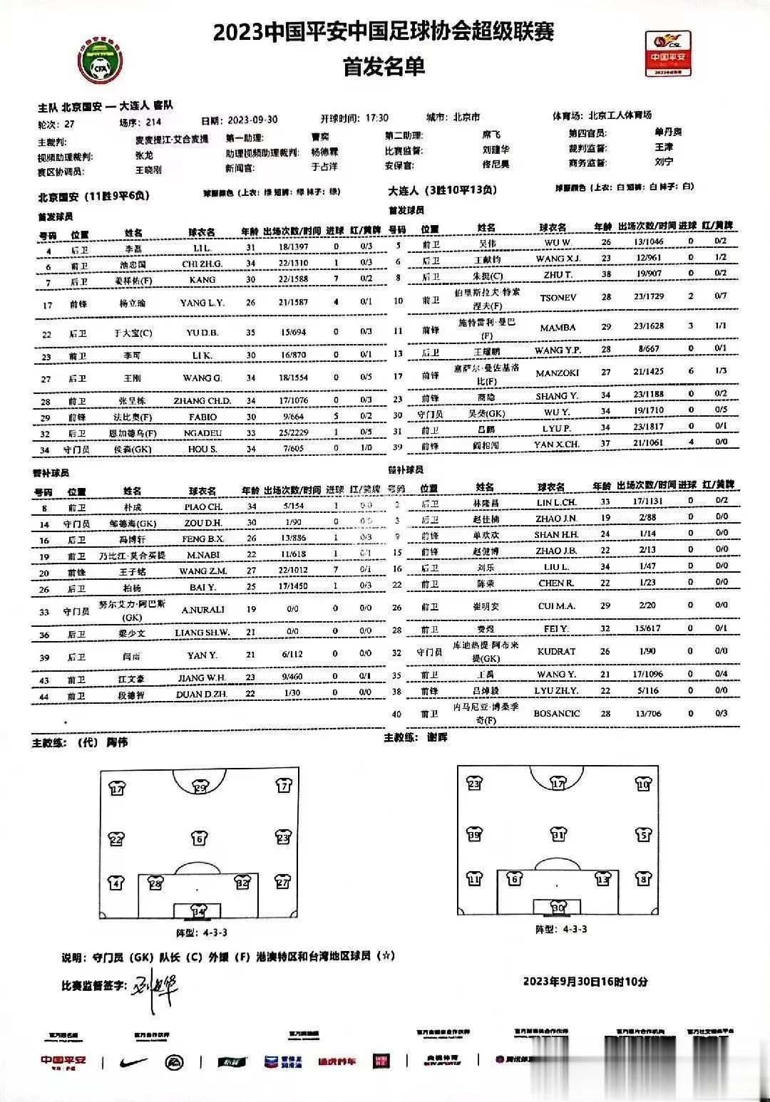 北京国安vs大连人，阎相闯首发，大连人队以目前最强阵容出击国安
在林良铭有伤，王
