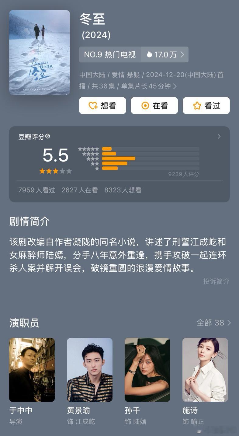 冬至豆瓣5.5分，看到了很多嗑糖的，这个评分算低了吧？ 