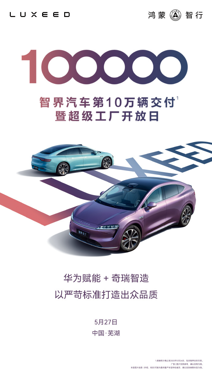 智界交付量破100000辆 官微发博：5月27日，中国·芜湖智界第10万辆交付暨