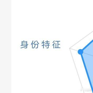 每日一善☀️极好759☀️想涨ygxy的宝宝们快来互动啦互动🈵15字更容易涨?
