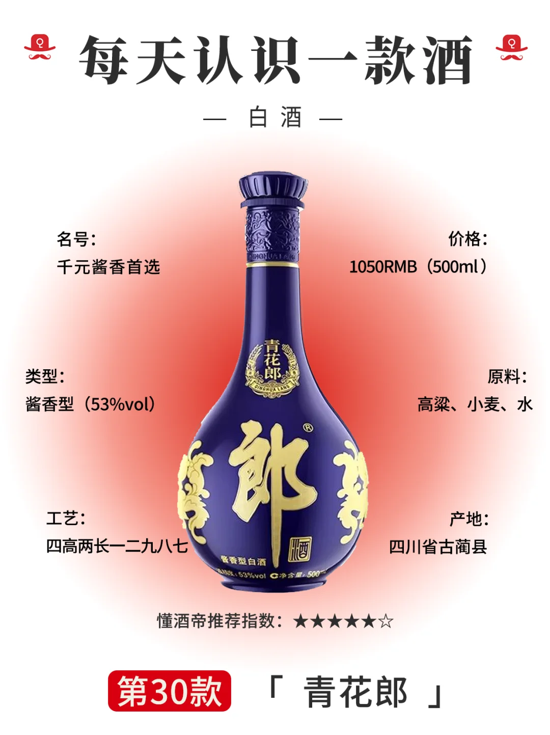 每天认识一款酒〡青花郎：千元酱香一哥🏆