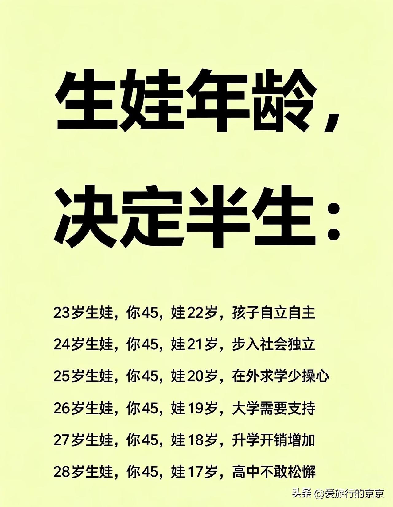 生娃儿的年龄，真的决定你半生的生活状态～
    什么年纪生孩子，是自己的选择，