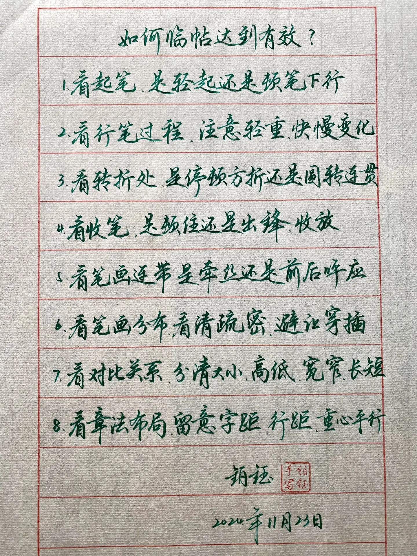 临帖总结供大家参考