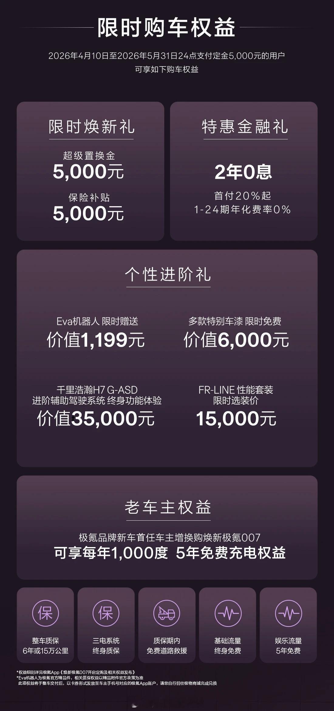 果然不出所料，新款降价增配同时，极氪007价格调整为跟007GT同步焕新极氪00