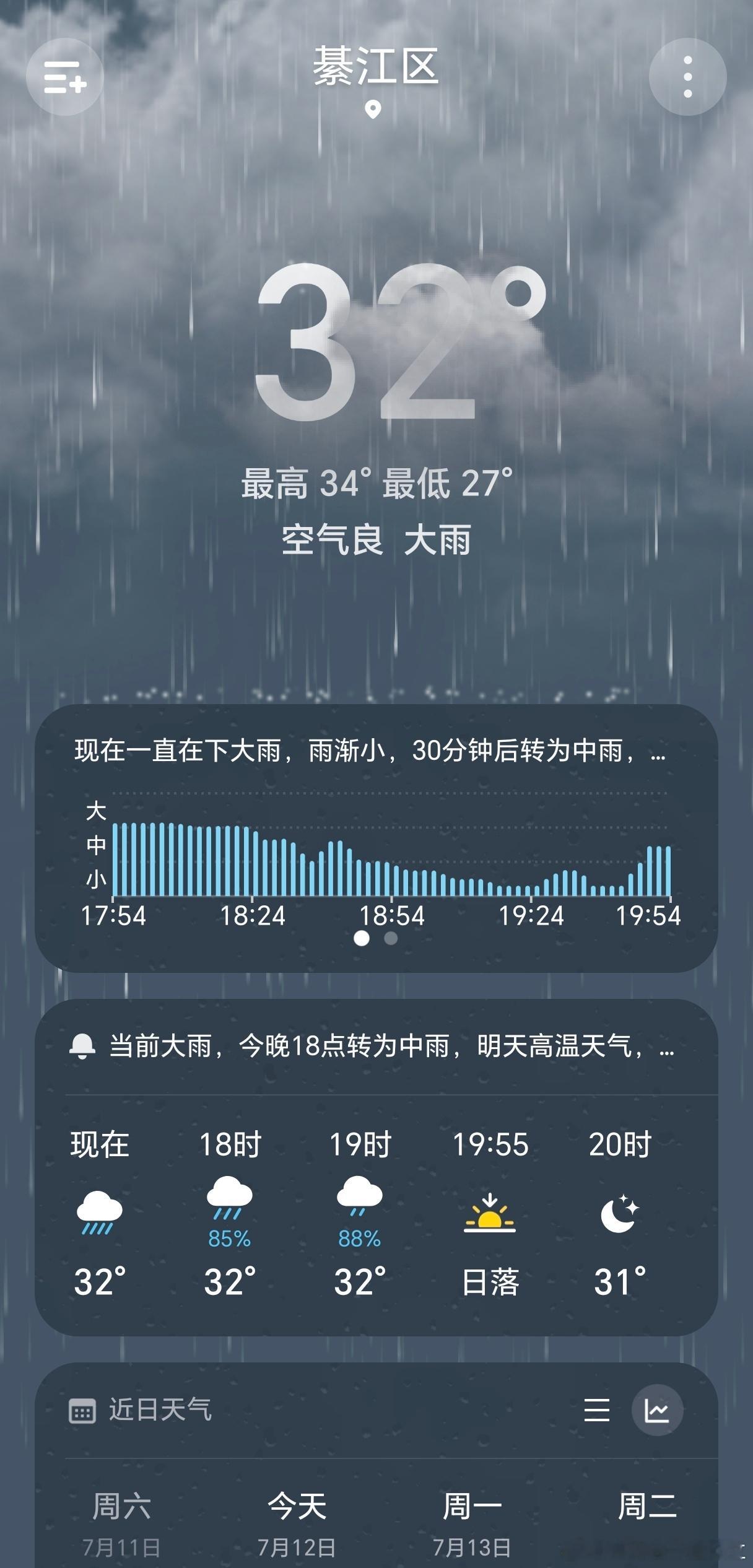 去全国很多地方看过演唱会，唯一一次遇到下雨是重庆。但是今天下午是蓝天白云，一点不