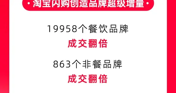 你下單沒！淘寶閃購成雙11超級增量：新用戶電商訂單破億