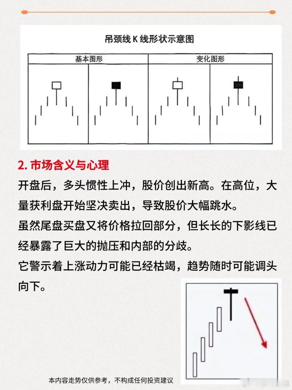 炒股不需要懂太多!炒股不需要懂太多，反复牢记“锤子线买进，上吊线卖出”，80%稳