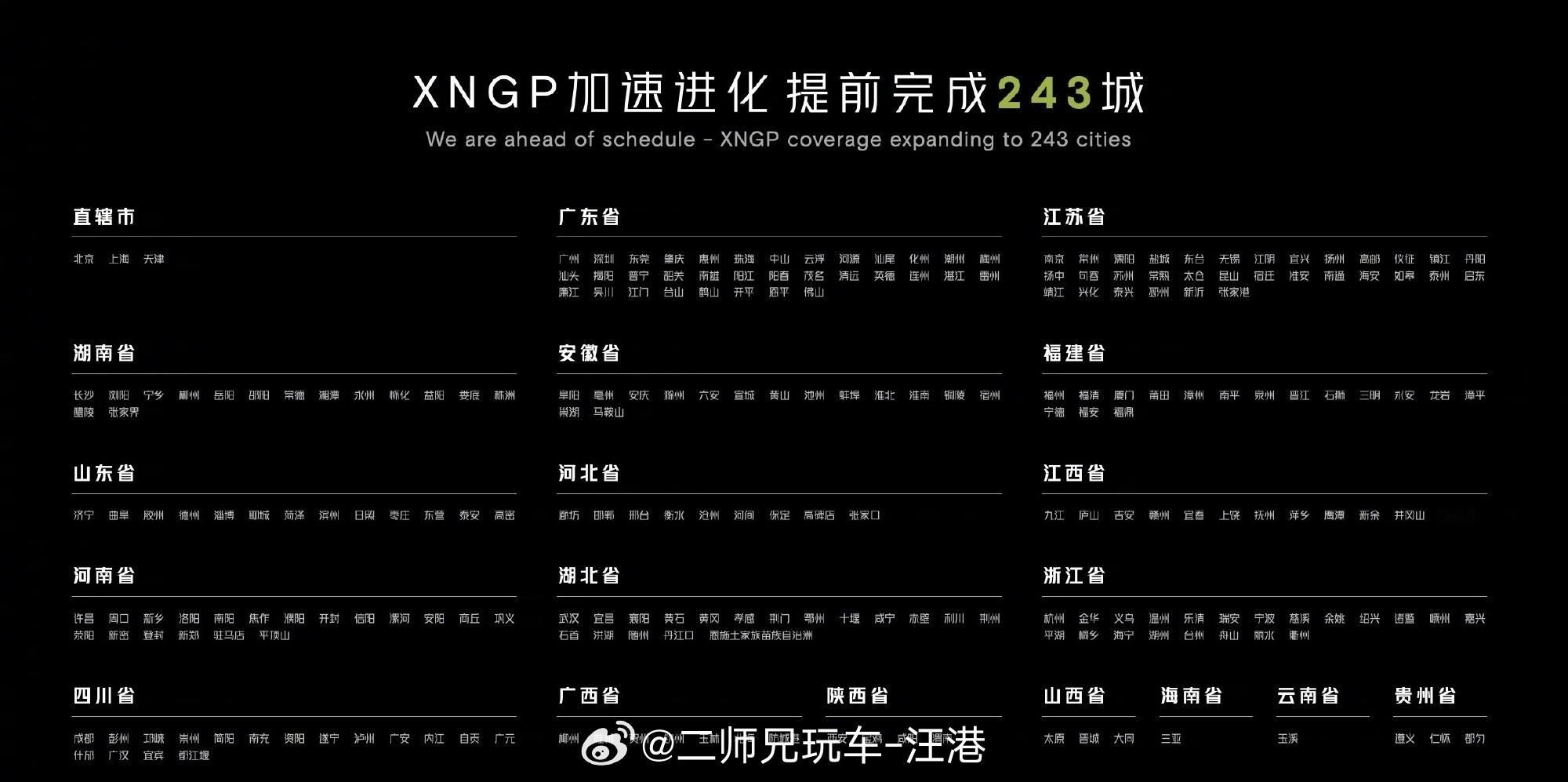 小鹏的XNGP我此前深度体验过了，相关的视频我们也有发布过，一梯队之名，名副其实
