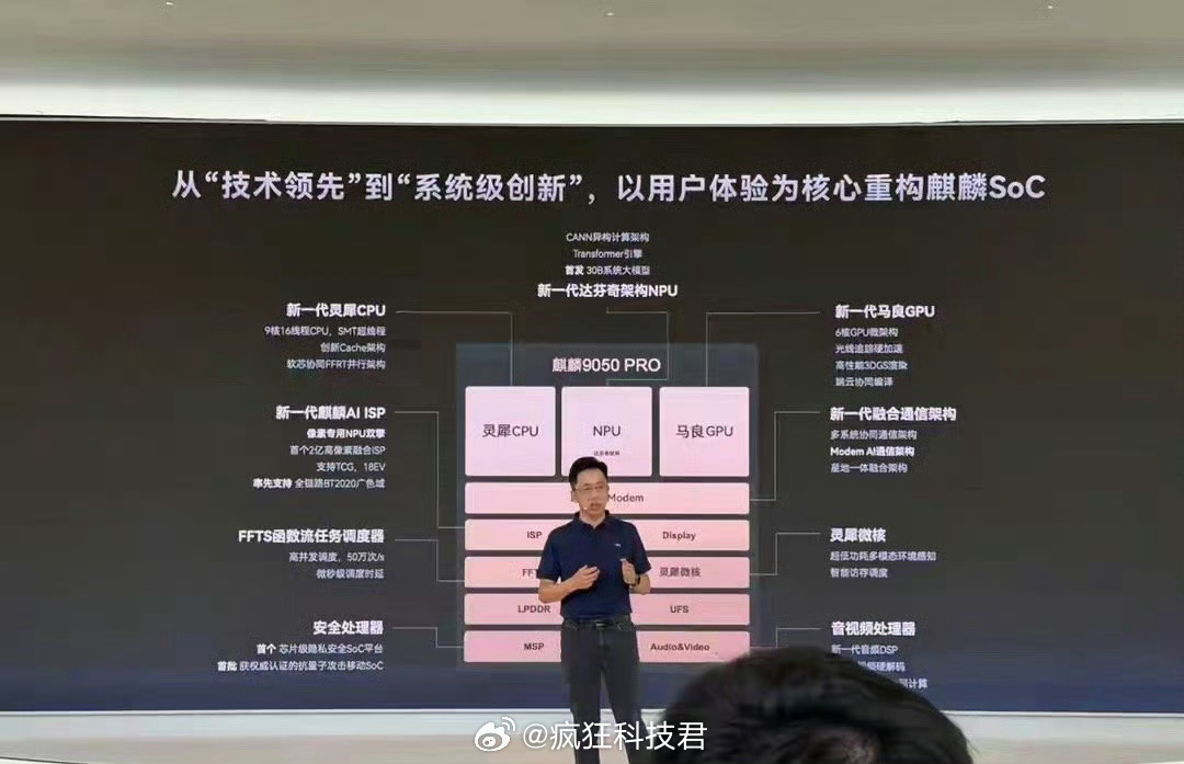 华为公布麒麟9050Pro芯片详细架构图华为又扔出芯片重磅爆料！麒麟9050 P