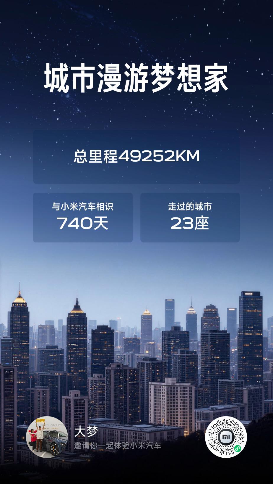 米车App社区板块上线了个活动，可以查看你总里程和天数，我两年开了5万公里，好像