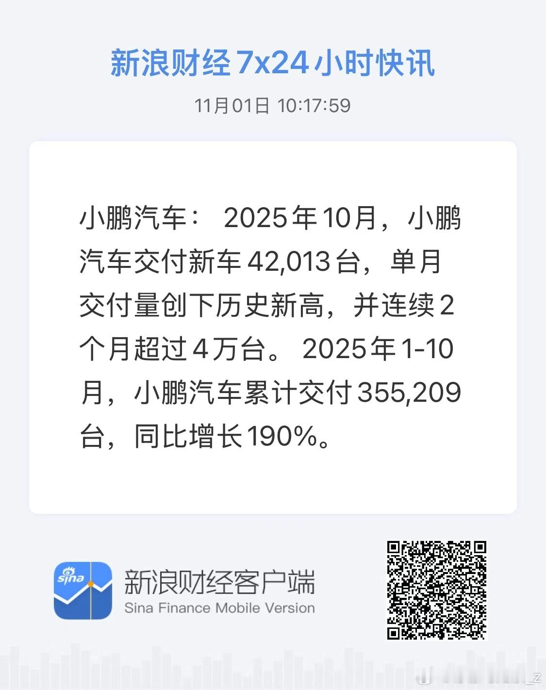 成绩好果然交卷也交的早！[捂嘴哭]小鹏10月份交付42013台，这一路都是水涨船