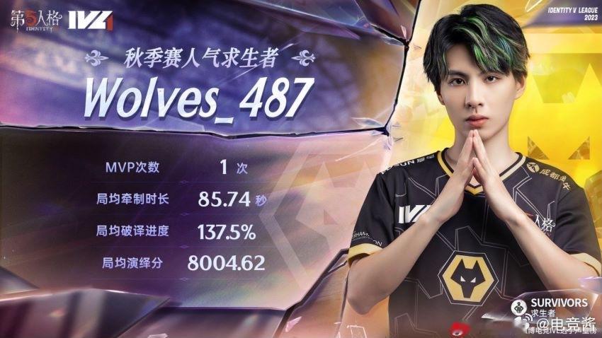 #人气求生者487##人气监管者Alex##2023IVL秋季赛总决赛#未来可期