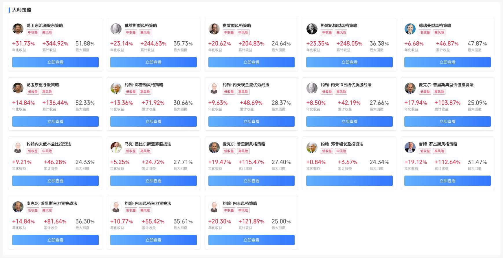 大户策略的收益还是比较能打的。 