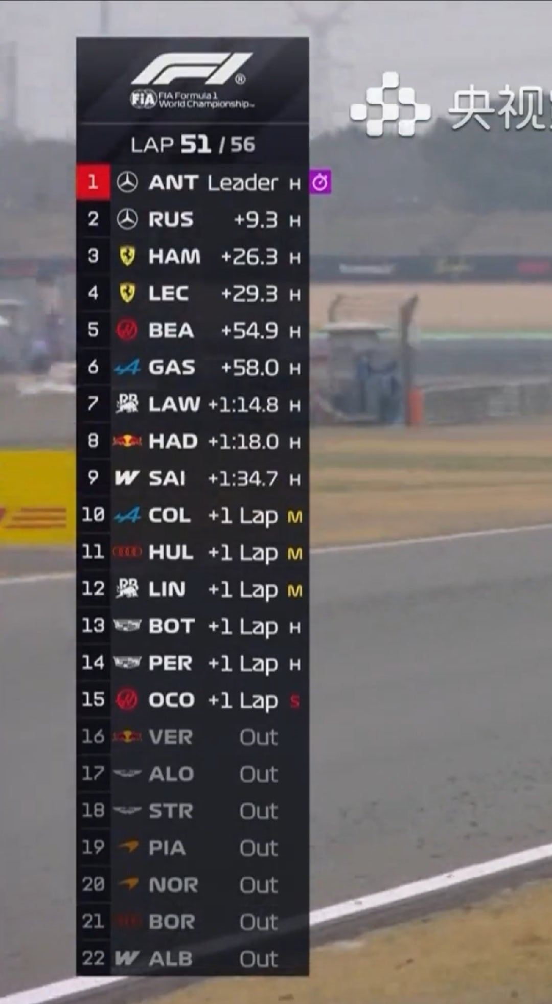 4月份请各位退赛常客回去好好研发这新规看的真的你漏电了你没电了