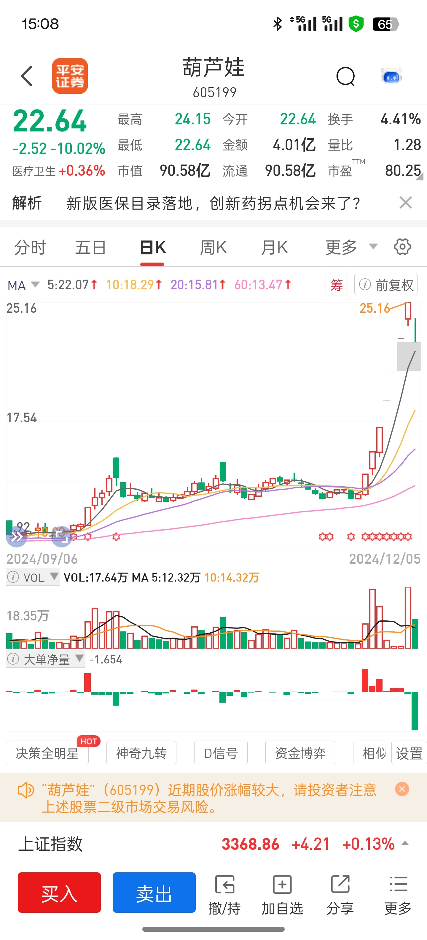 葫芦娃7个涨停后跌停，因为葫芦娃只有7个。逻辑完美闭环，庄家诚不欺人。 