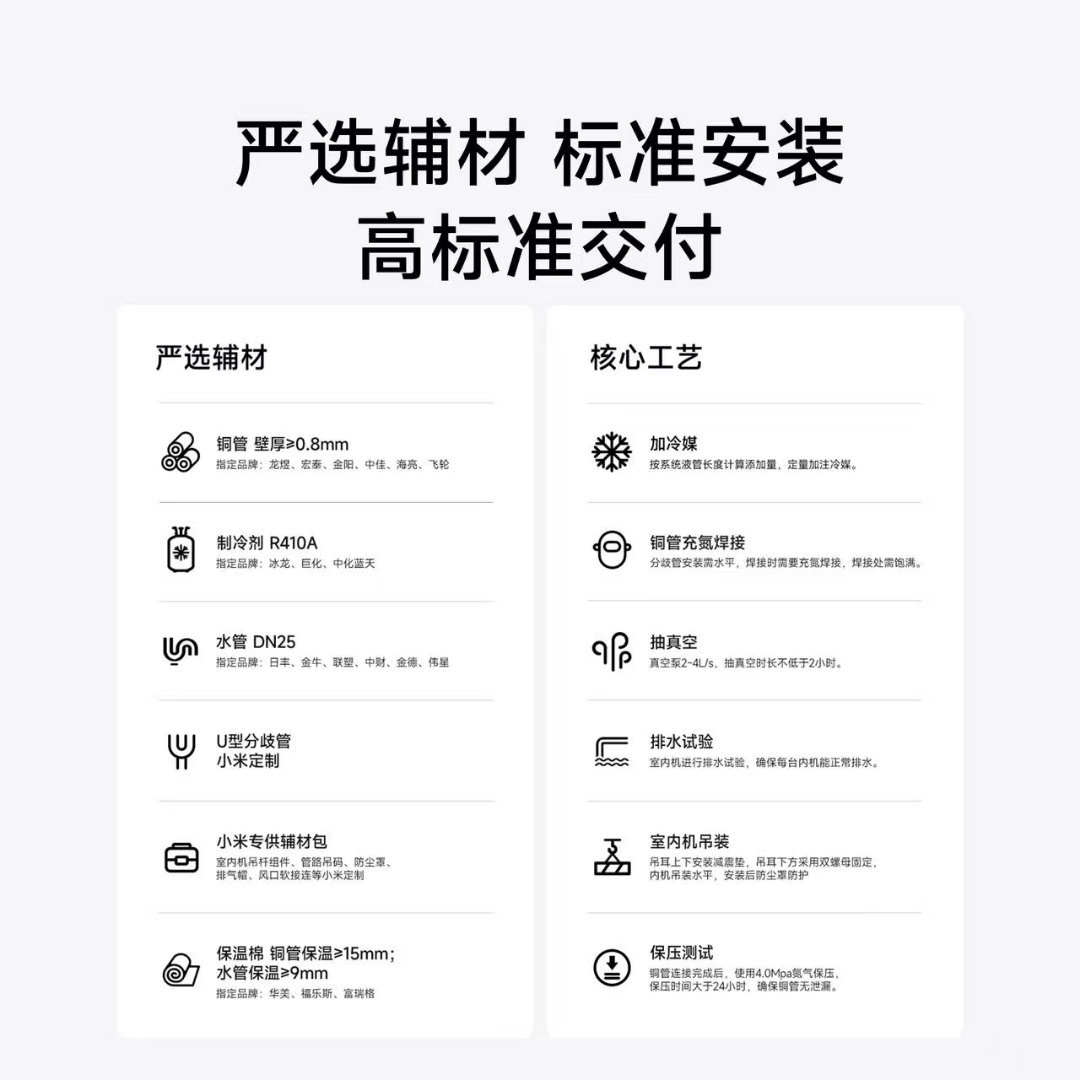米家中央空调米家新款中央空调上线！配置性能直接拉满，颜值实力双双长在我的审美上啥