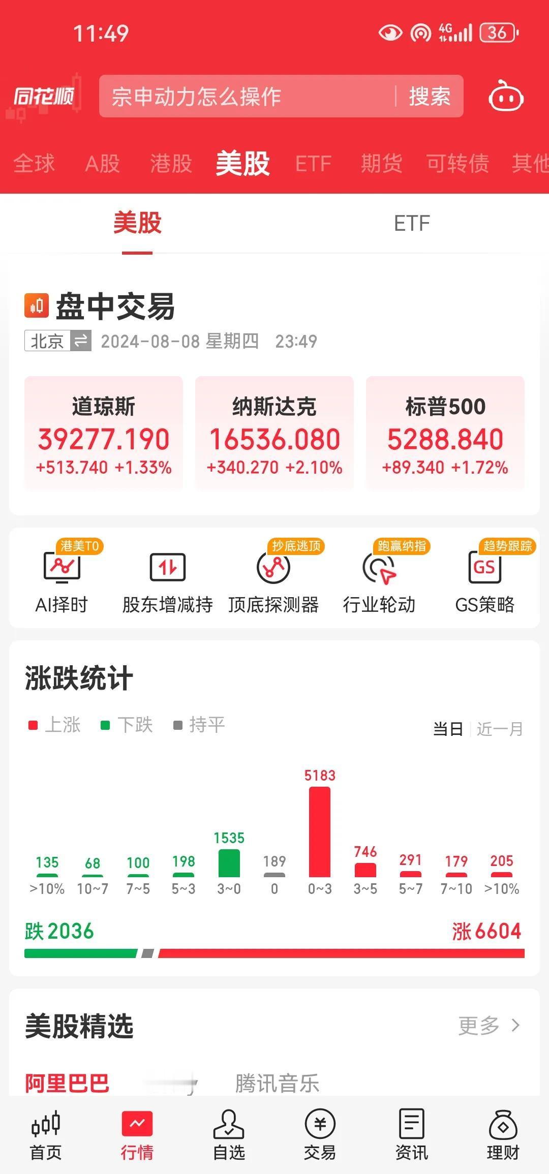 a股跟跌不跟涨这个习惯是啥时候养成的[抠鼻]
