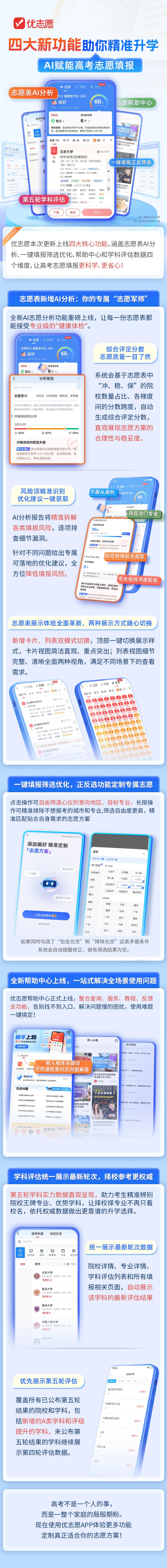 优志愿本次更新上线四大核心功能，涵盖志愿表AI分析、一键填报筛选优化、帮助中心和