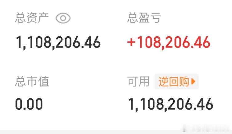 太极已经全部止盈出局！
