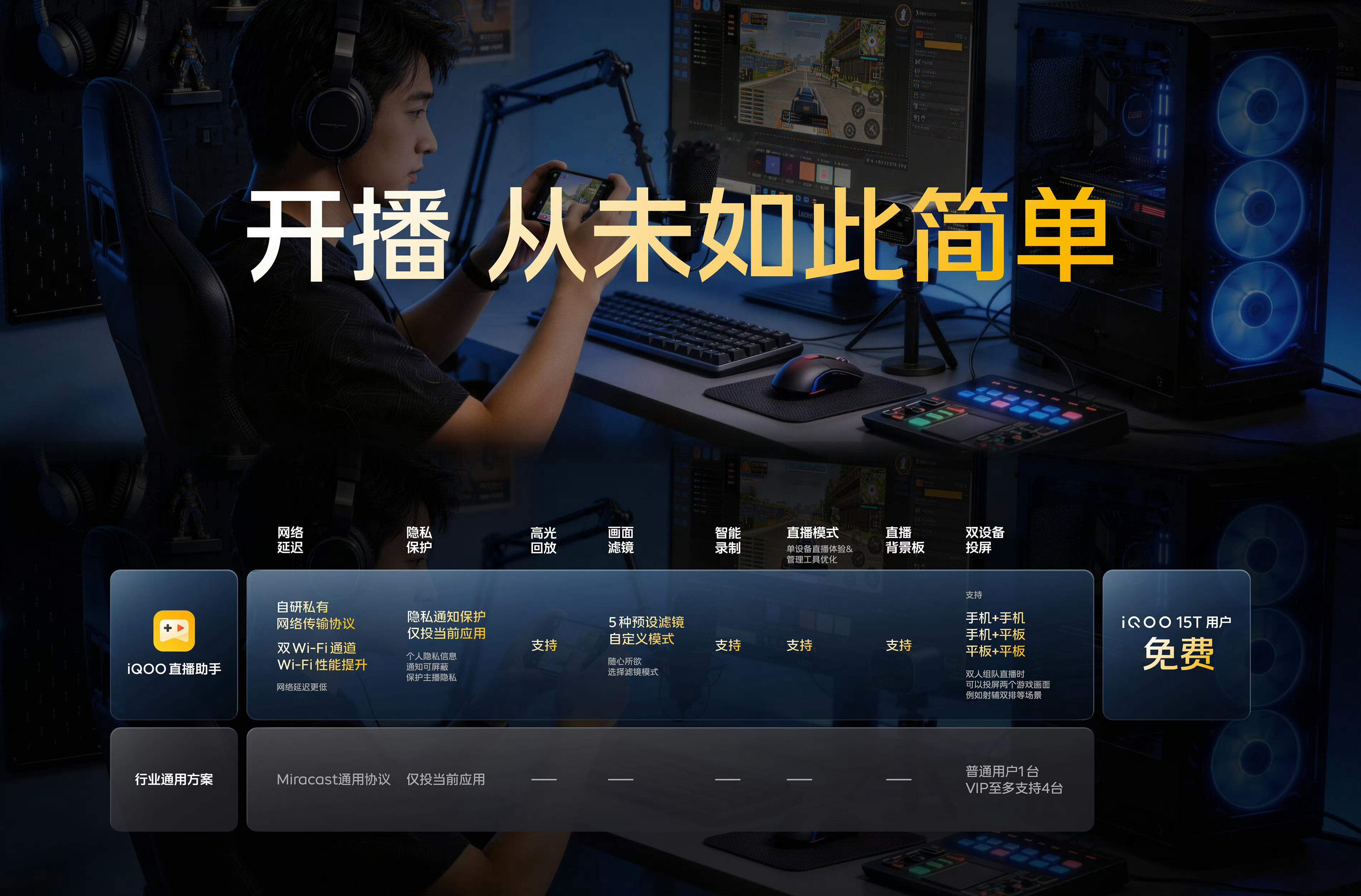 iQOO15T自带游戏直播助手，抖/手/B三大平台0门槛，直播不爱需要调试各种设