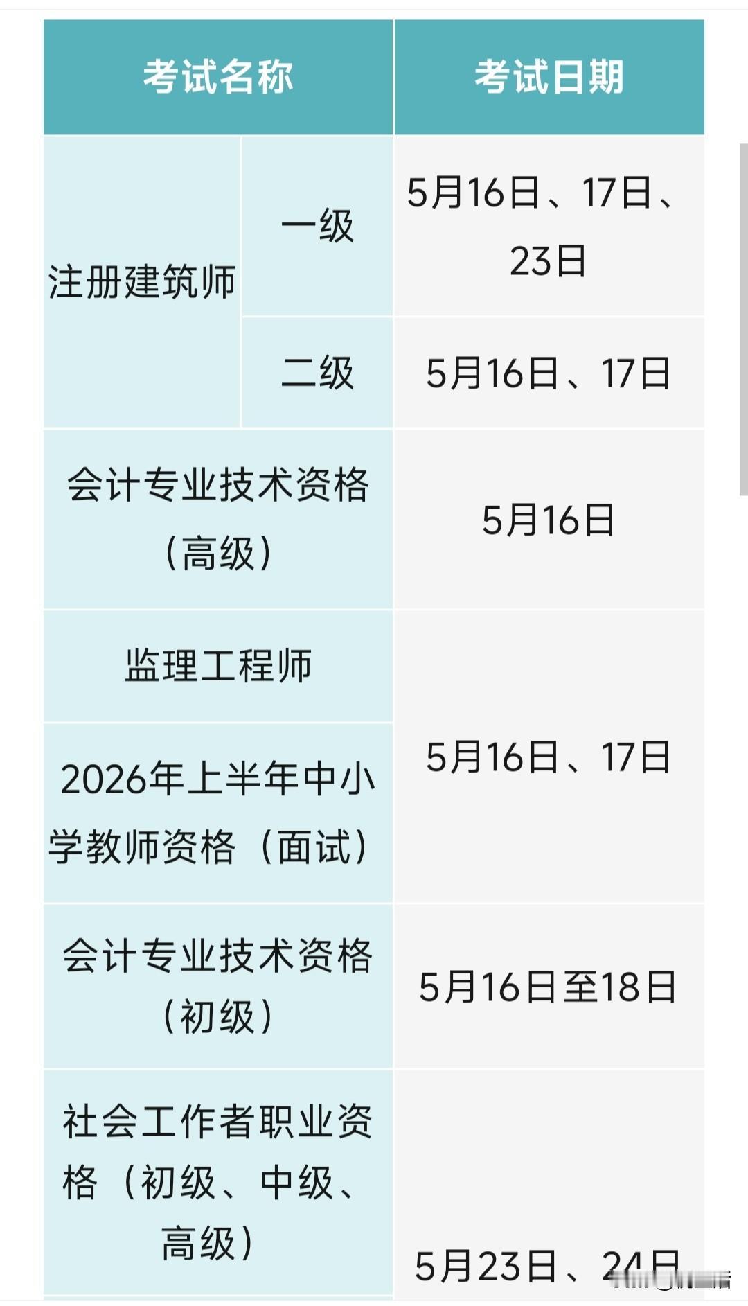 @内蒙古考生 5月考试