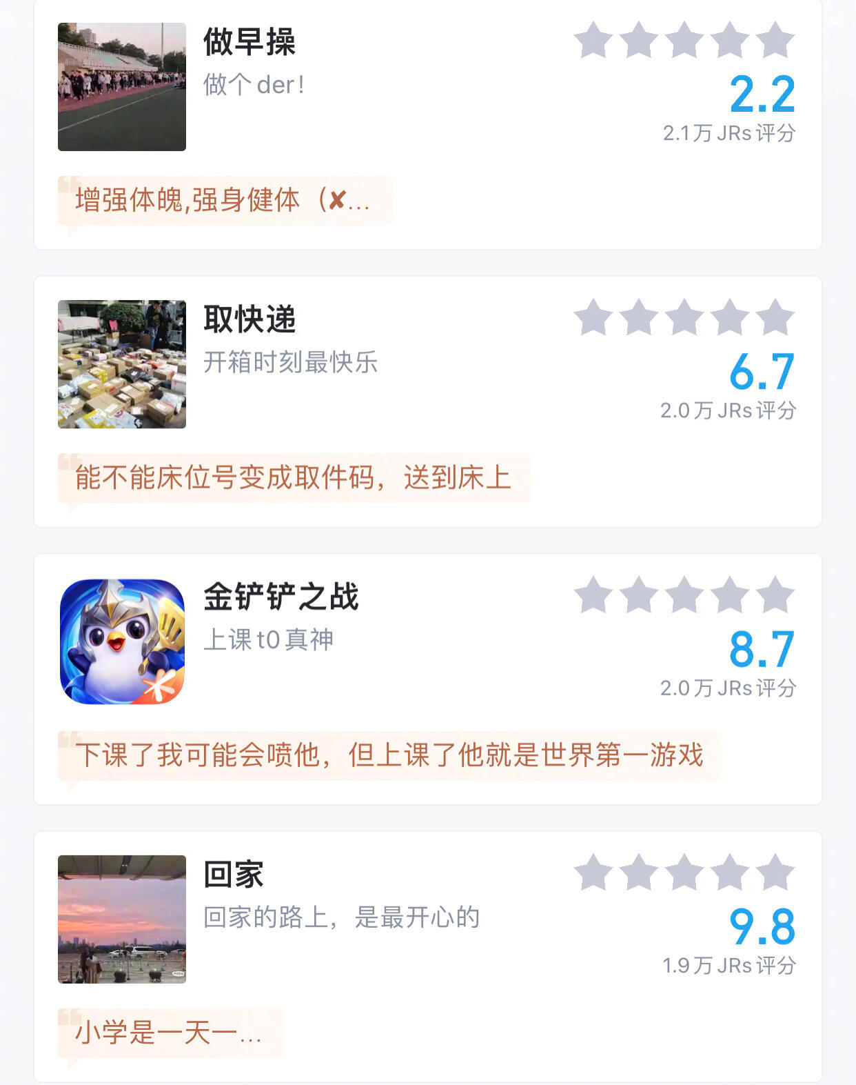 大学生活的评分 