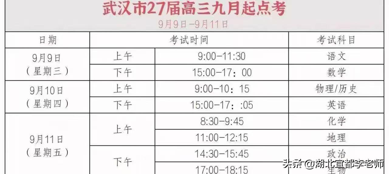 九月是高三起点考的季节！

2026年9月9日至11日，这是武汉市2027届高三