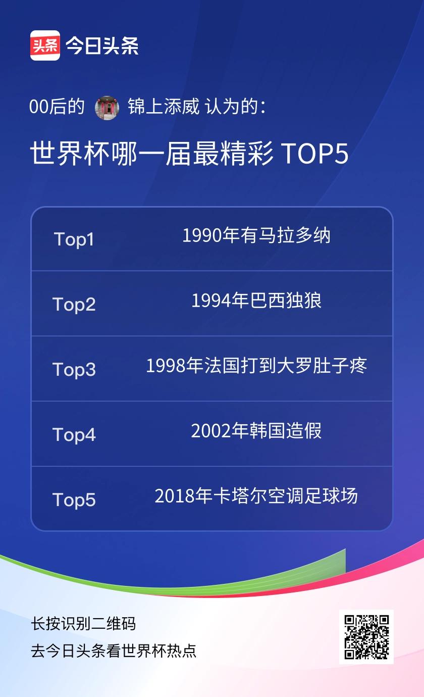 TOP5