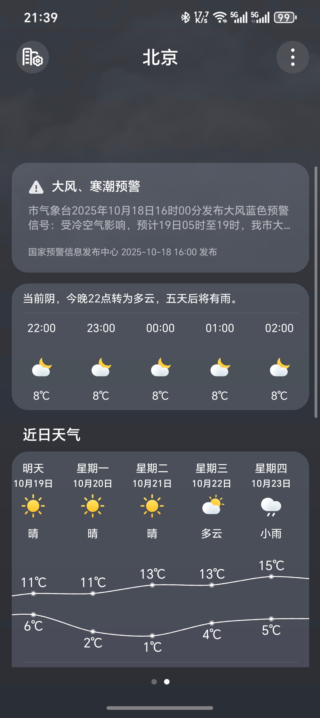 北京今天就下雪了从成都出差回来，天津也是巨冷啊。看了下天气预报，北京下周最低气温
