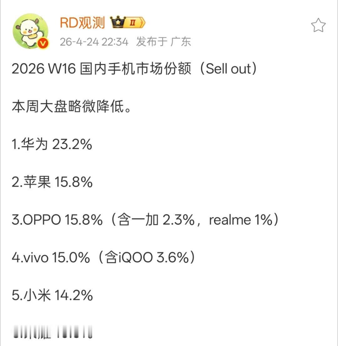 随着华为Pura90系列的发布，估计接下来华为还要领跑一段时间。 