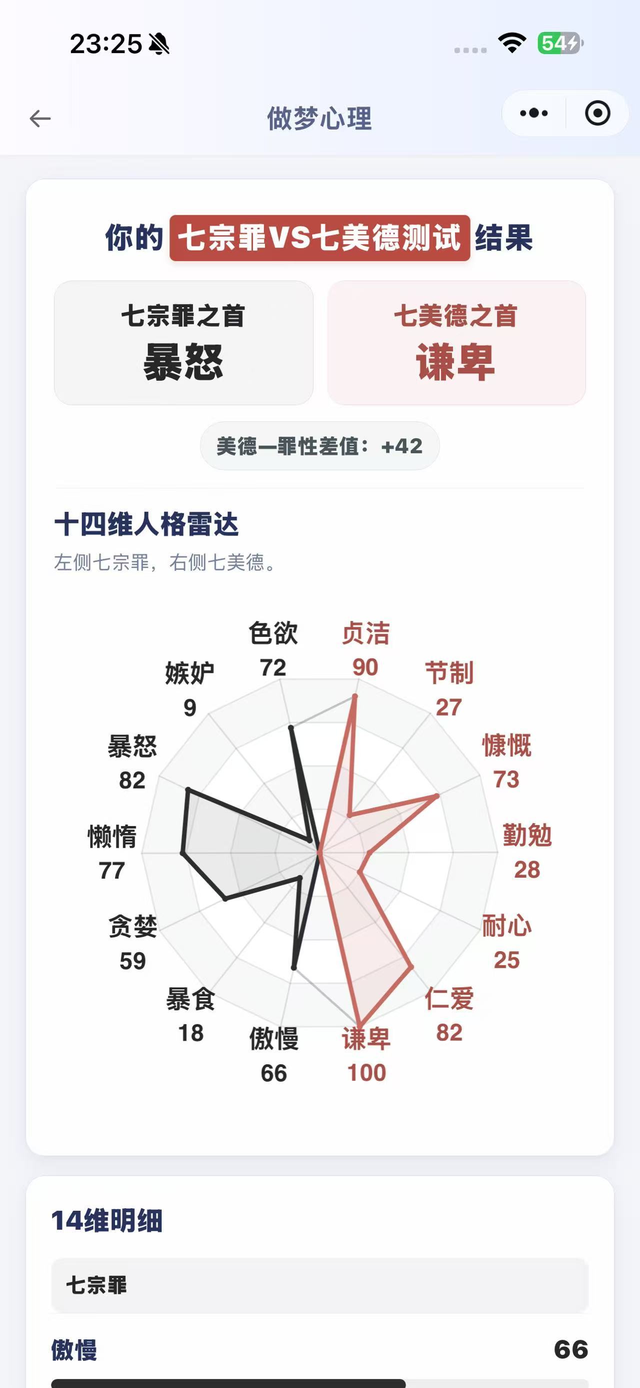 嗯。 