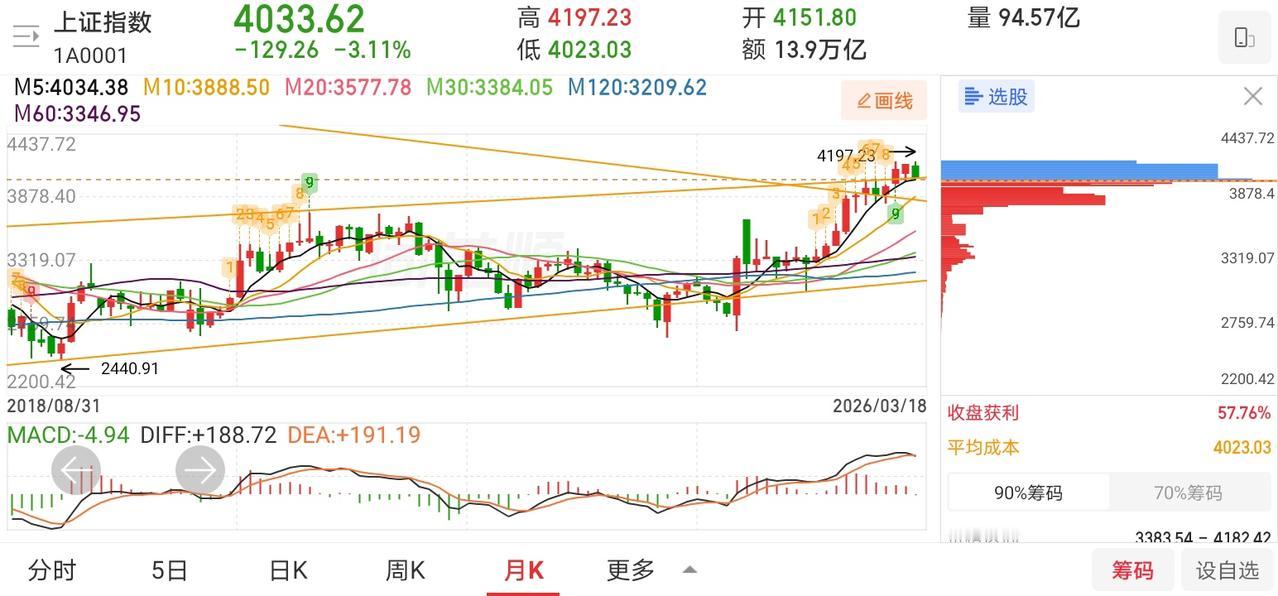 网友神评论，看的我笑出了声！

凸教授：下午直接干起来吧，赶紧结束这次黑天鹅带来