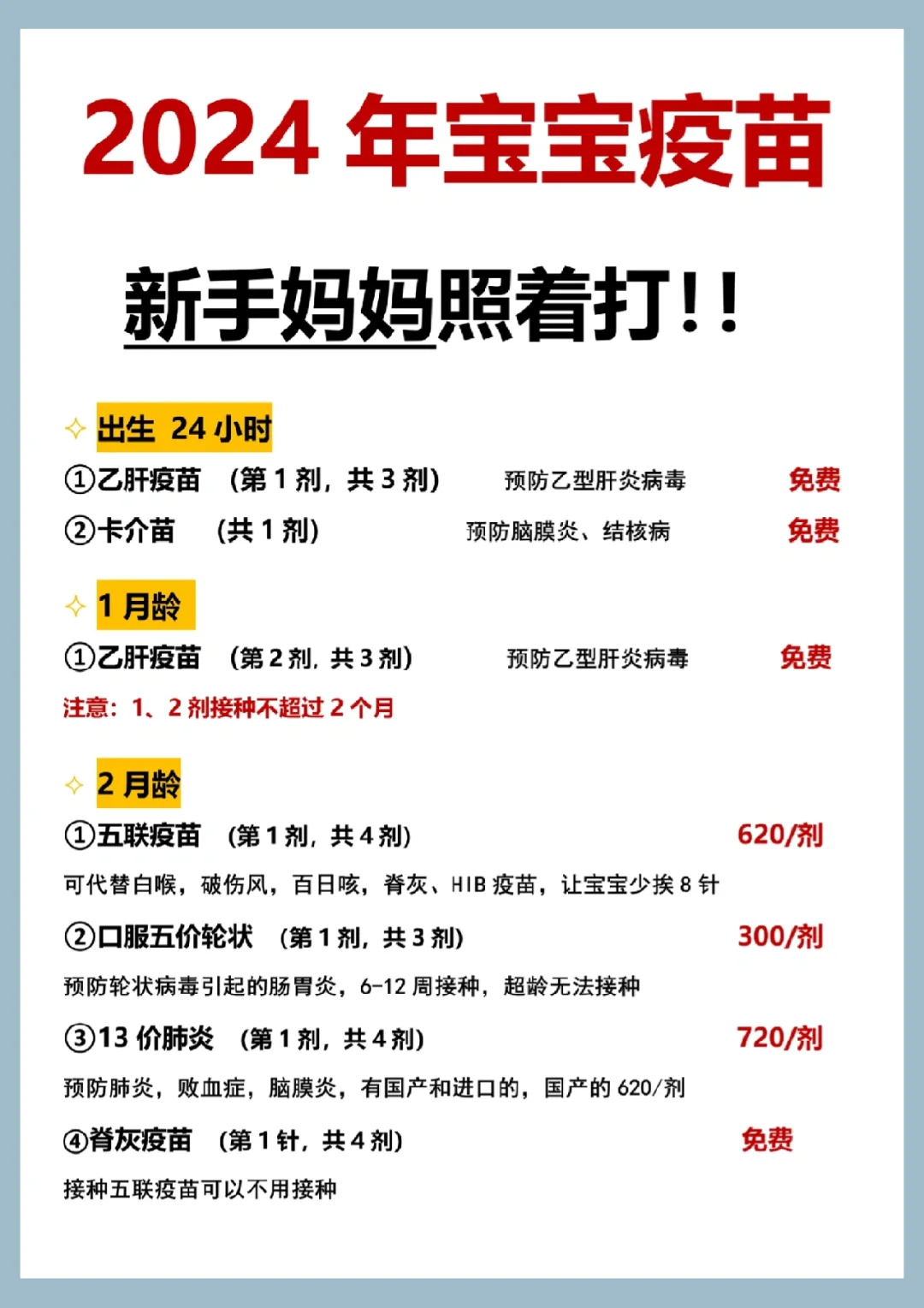 自费❓免费❓2024年疫苗接种攻略