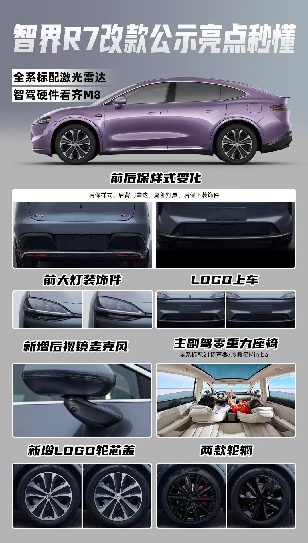 智界R7改款似乎不只是上了车标，其他升级的内容挺多，前脸改了，后向激光固态雷达+