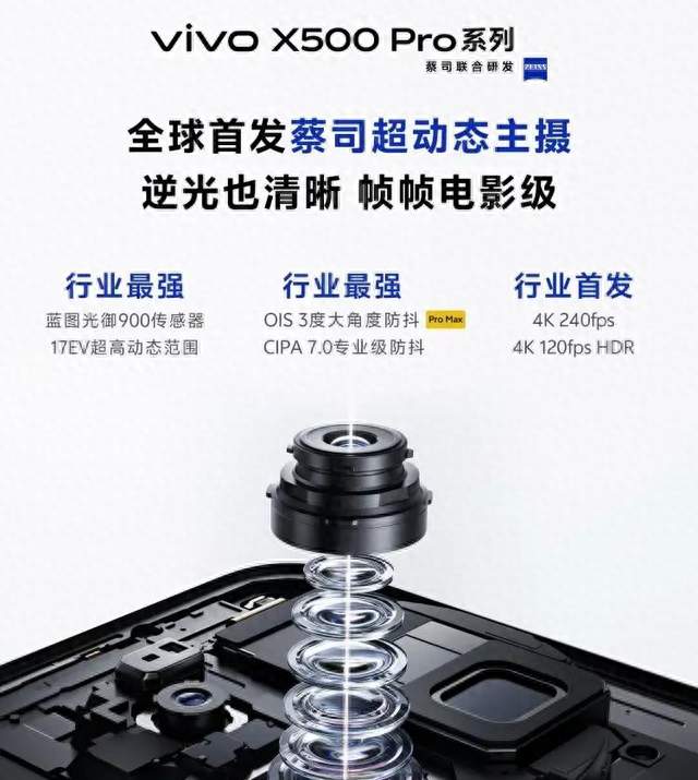 vivoX500系列预热，两个行业最强：17EV动态范围+4K240fps首发