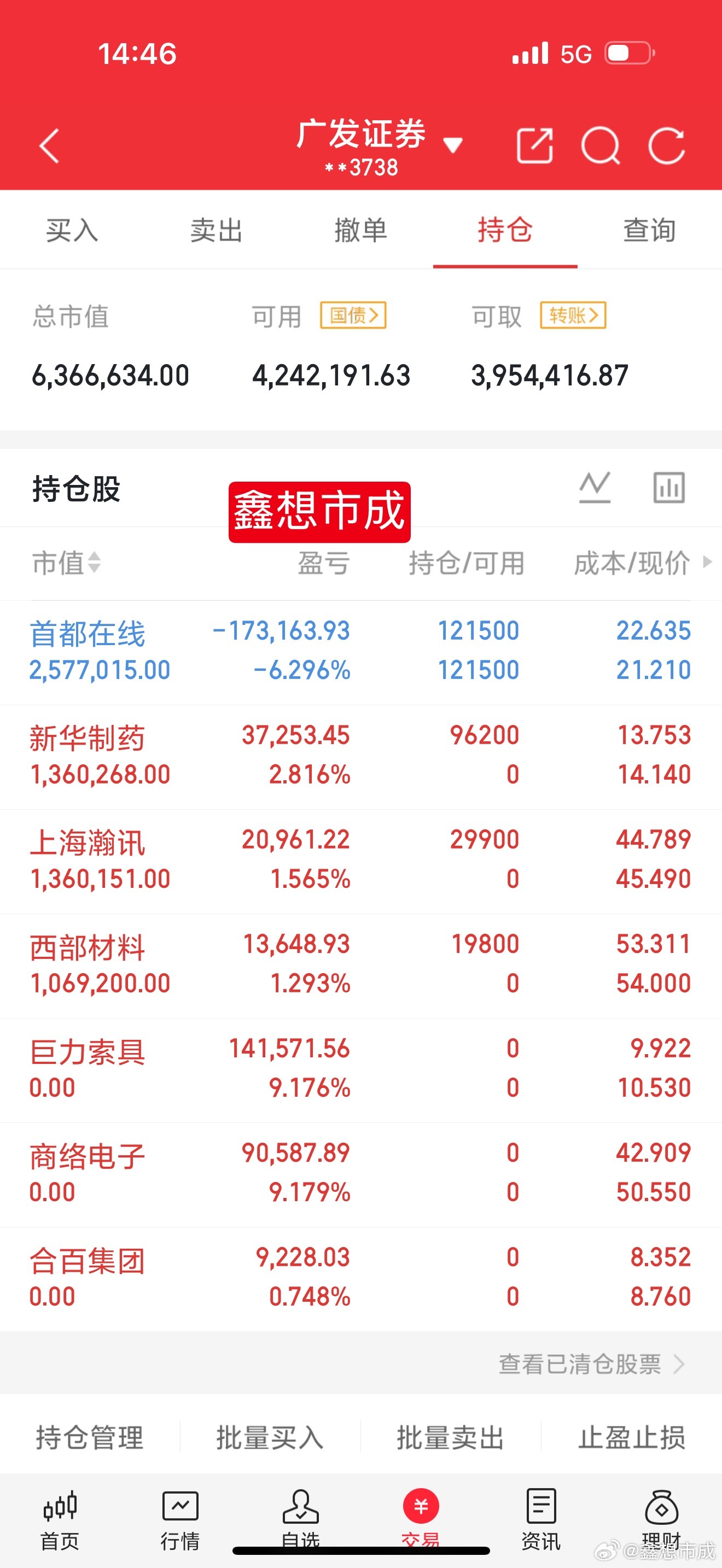 6月30日 不等收盘，直接公布！（拒绝马后炮）2026年100W新挑战(第126