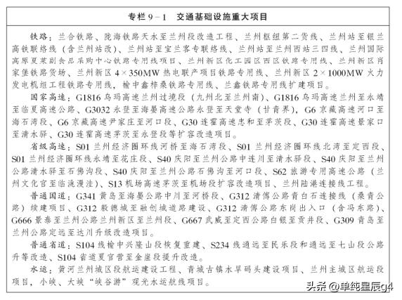 兰州十五五铁路规划来了！兰州站通高铁项目列入，兰合铁路，陇海铁路建设

2026