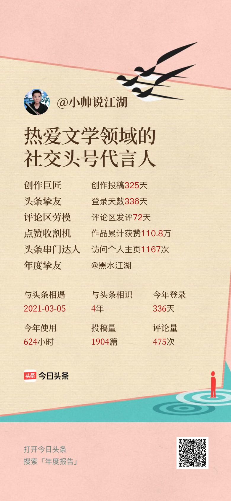 头条年报上线！可生成个性化形象关键词😄我的年度关键词是“热爱文学领域的社交头号