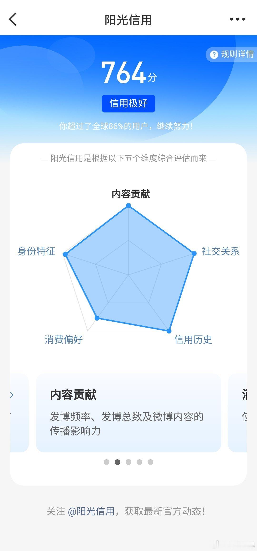 我高考分数出来了 