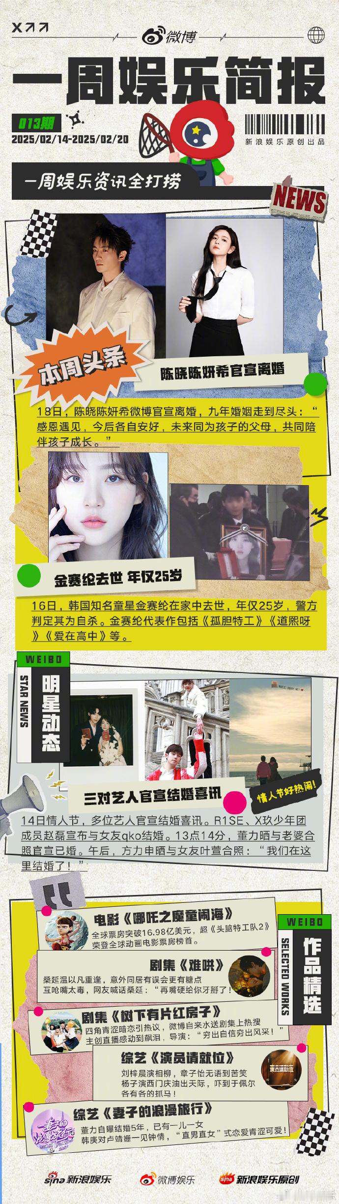 本周娱乐圈发生了什么 ？陈晓陈妍希官宣离婚：“今后各自安好”；韩国演员金赛纶去世