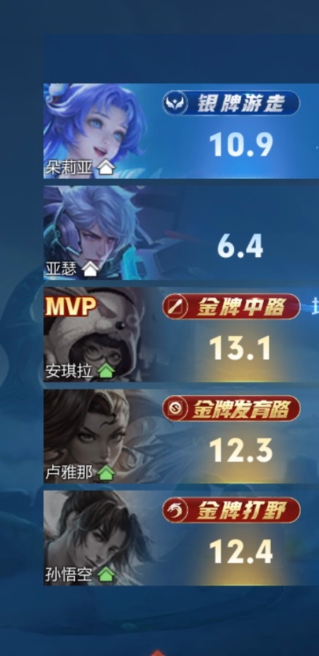 打的我好爽呀呀呀 好喜欢把别人当野怪刷的感觉 ​​​