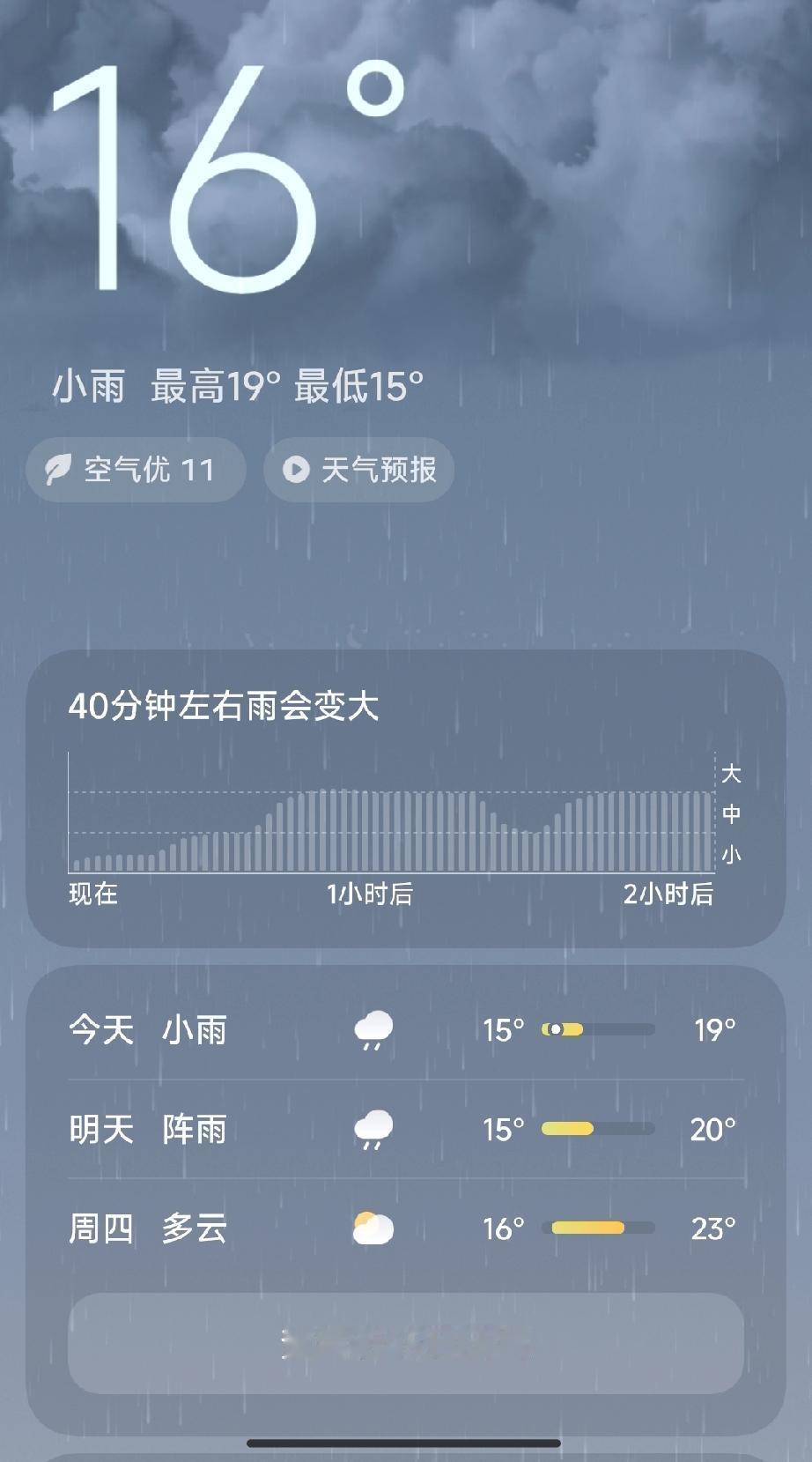 今日小雨，最高19°，最低15°，记得带伞哦！🌧️🌧️