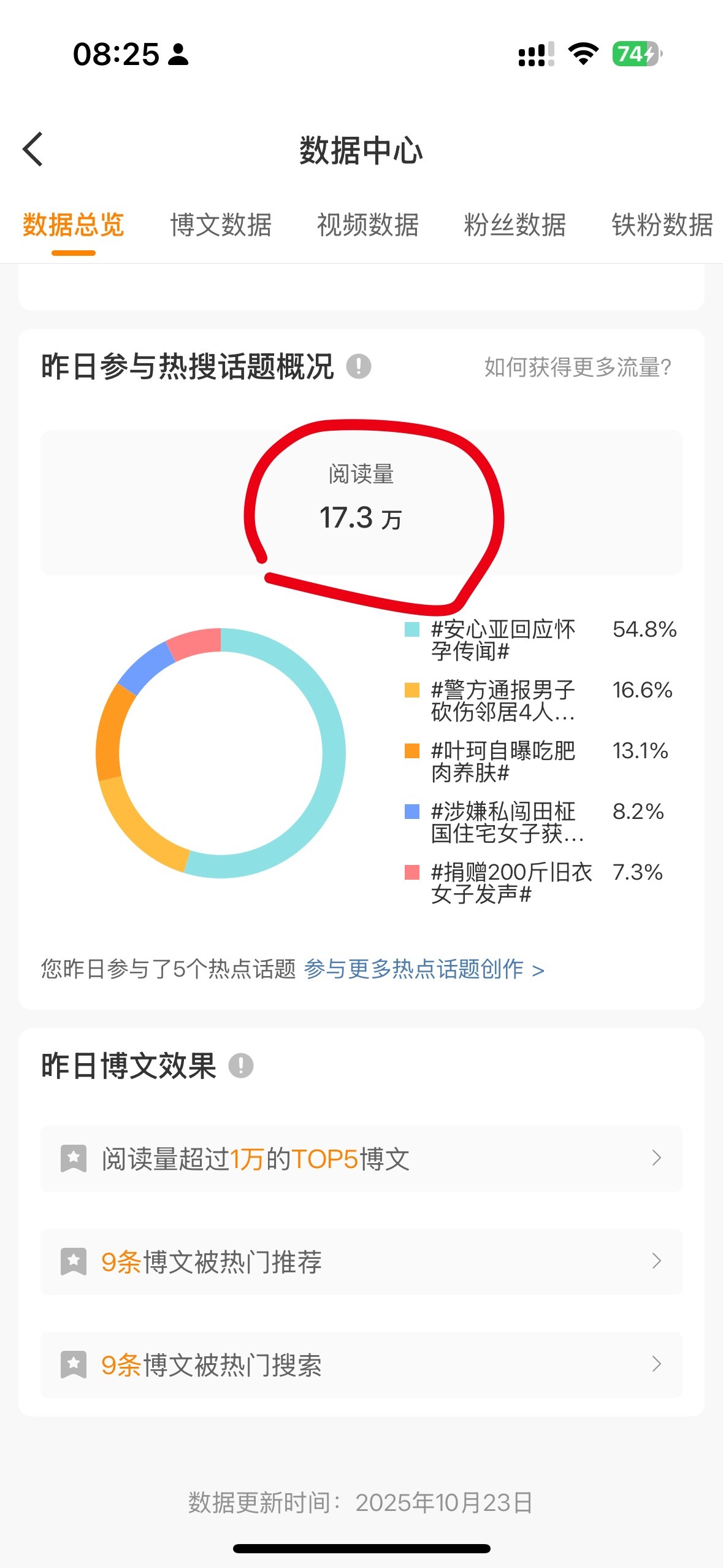 晚上基础 白天就不基础昨天基础 今天就不基础[便便] ​​​