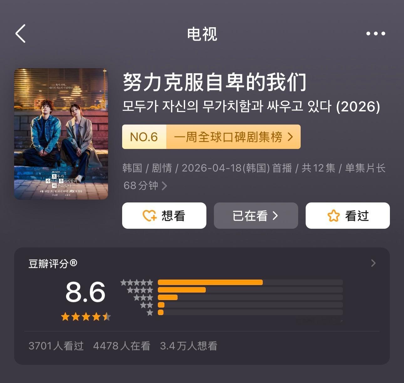 韩剧《努力克服自卑的我们》豆瓣开分7.8涨至8.6～ 